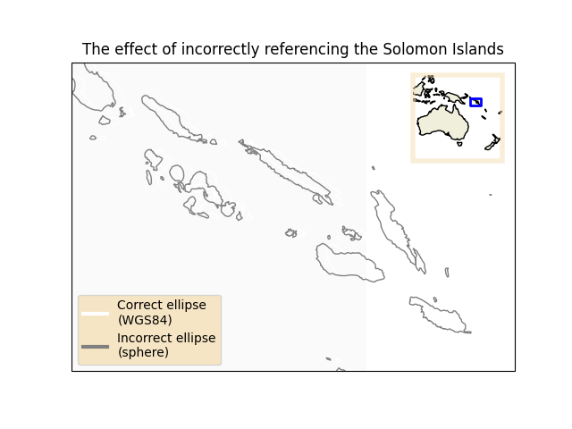 The effect of incorrectly referencing the Solomon Islands