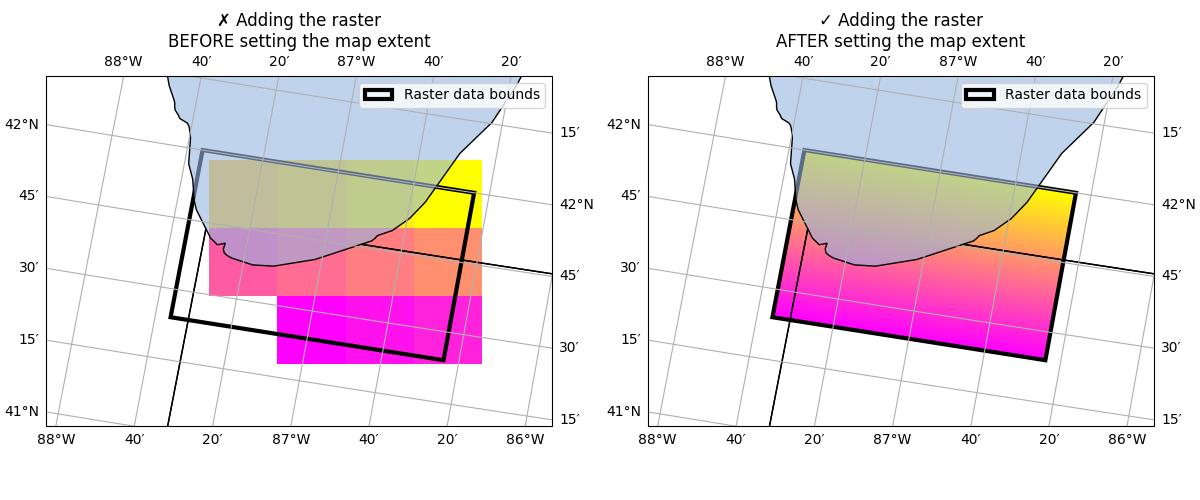 ✗ Adding the raster BEFORE setting the map extent, ✓ Adding the raster AFTER setting the map extent