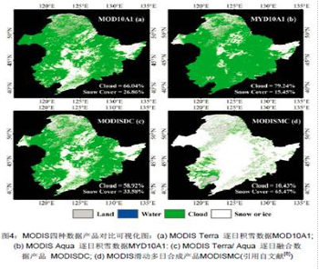 中国东北地区时间序列雪盖监测数据集