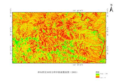 韩国2009_2013业务类型数据集