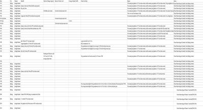 北京1951_2014旱灾数据库