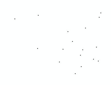 中国大城市位置