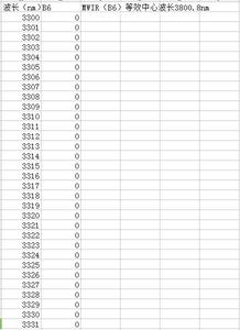 GF-4-IRS-光谱响应函数