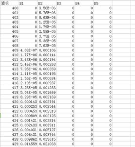 GF-4-PMI-光谱响应函数