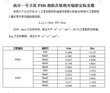 2013年国产陆地观测卫星绝对辐射定标系数GF-1 CCD