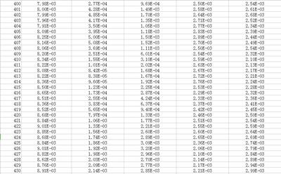 GF-2-PMS-2-光谱响应函数