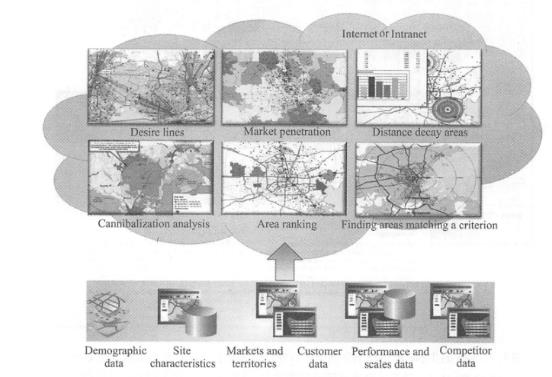 ArcGIS商务分析服务器包含有大量的商业数据和一系列商务分析功能， 企业可以综合自己的商业数据来构建具有特定功能的商业分析应用， 为企业管理层提供决策依据。 (致谢:Tele Atlas North America,Inc•和美国人口普查局）