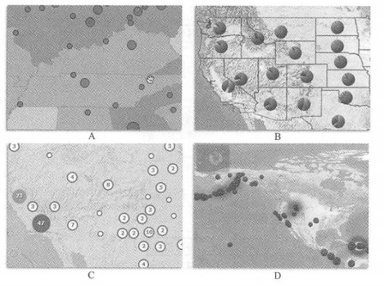 ArcGIS浏览器端的编程接口能以多种方式显示图形