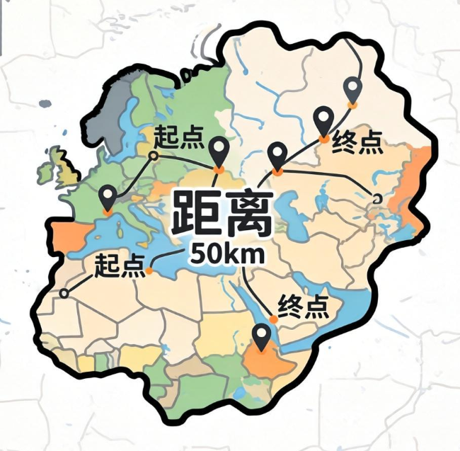 在线地图距离计算工具