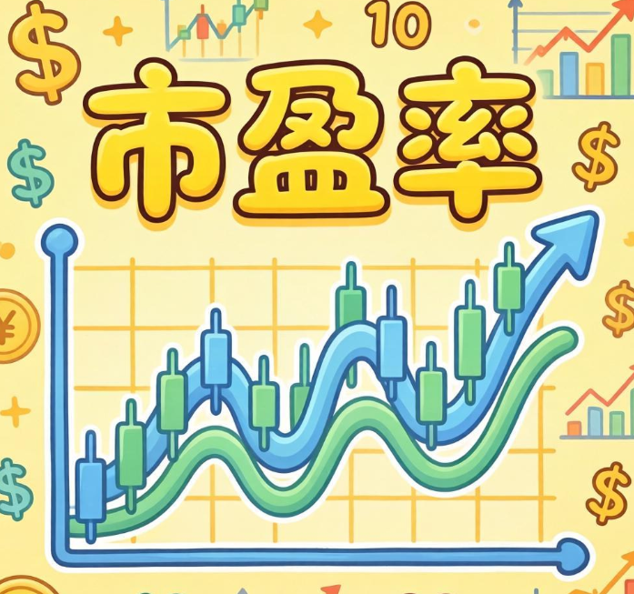 股票市盈率在线计算器