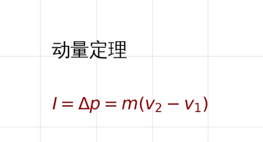 动量定理（力 时间）在线计算器