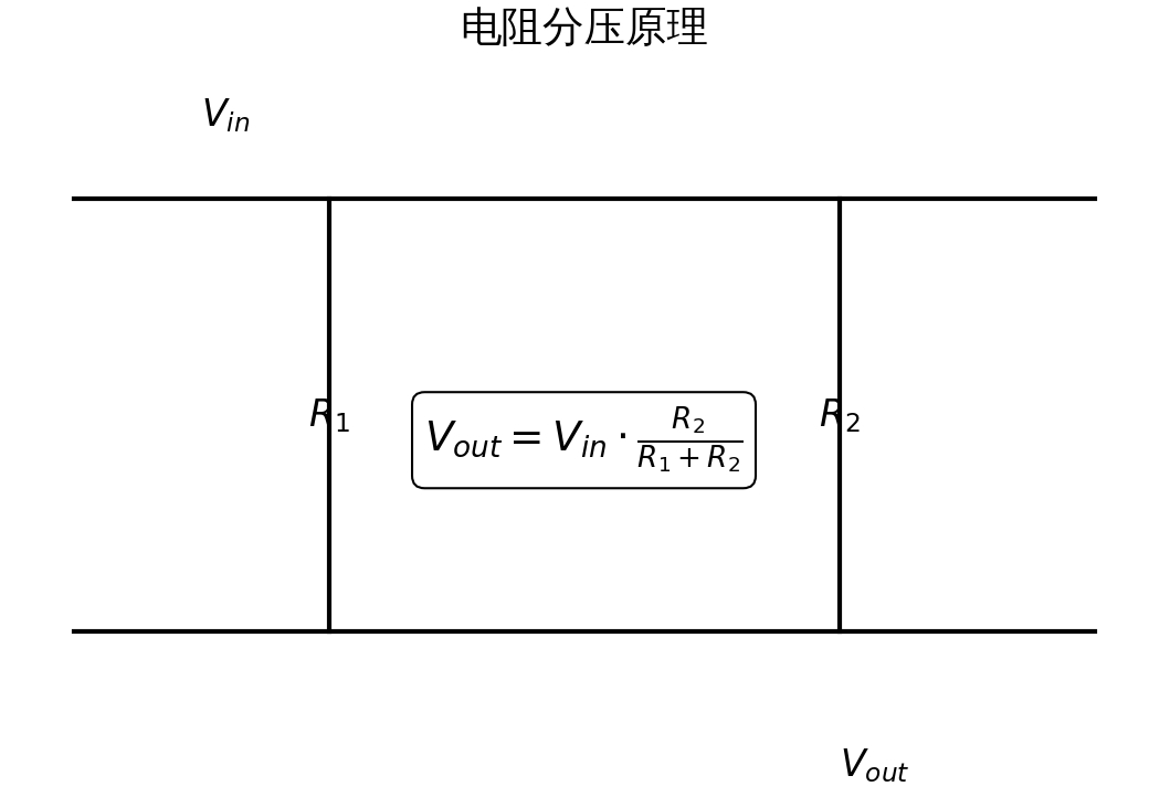 电阻分压计算器_在线计算工具