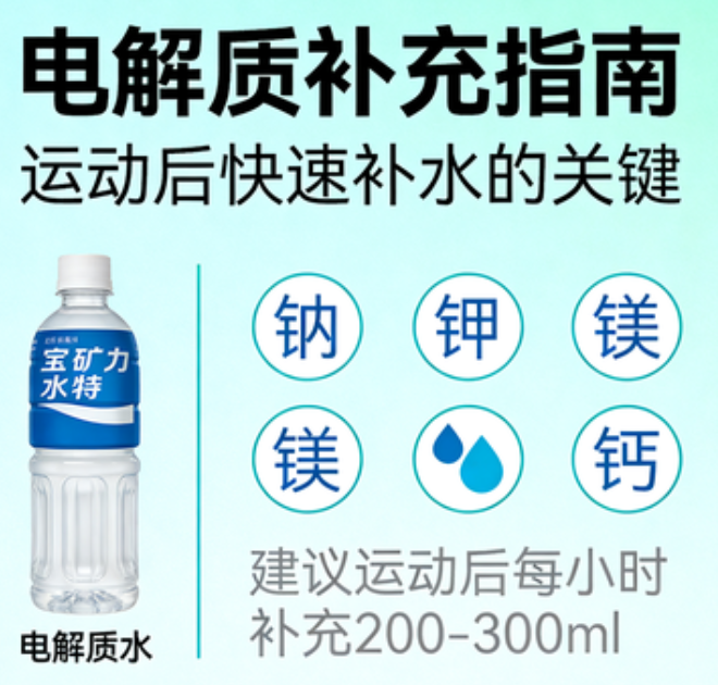 电解质补充在线计算工具