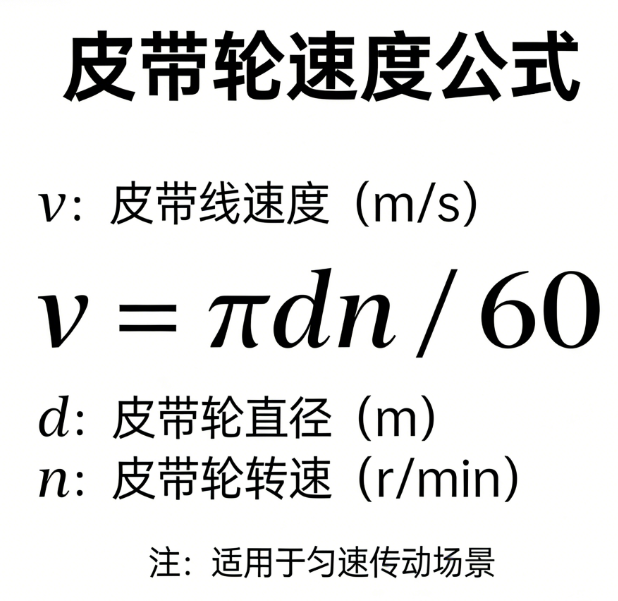 皮带轮速度在线计算工具，物理计算
