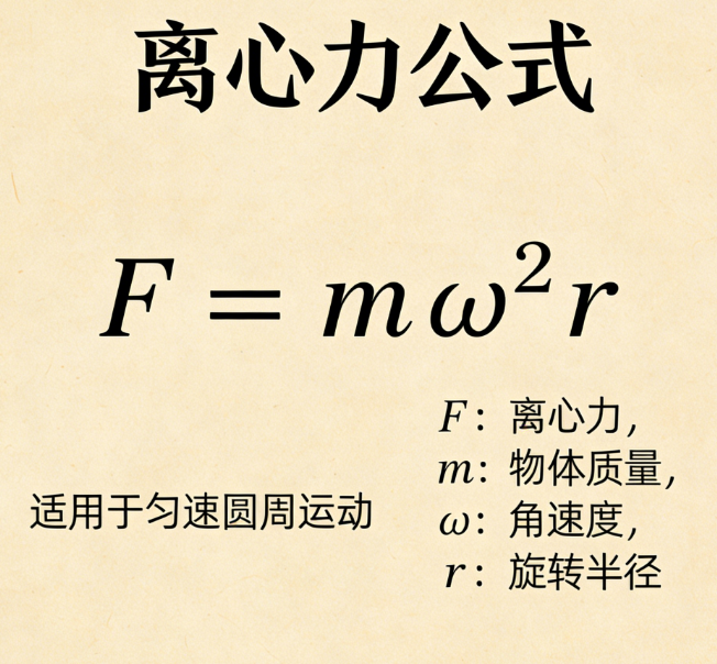 离心力在线计算器