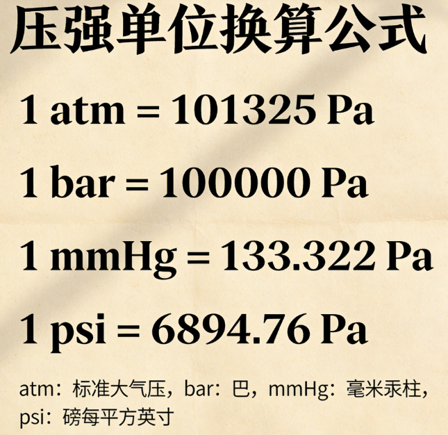 压强单位换算_在线计算器