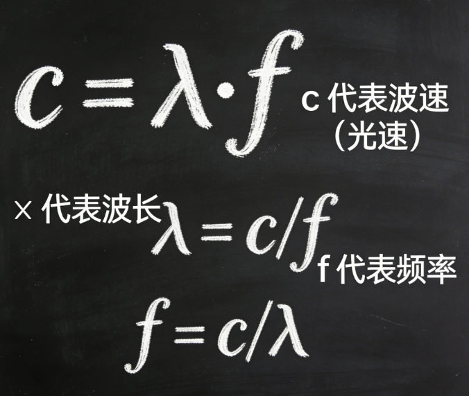 频率和波长在线计算器