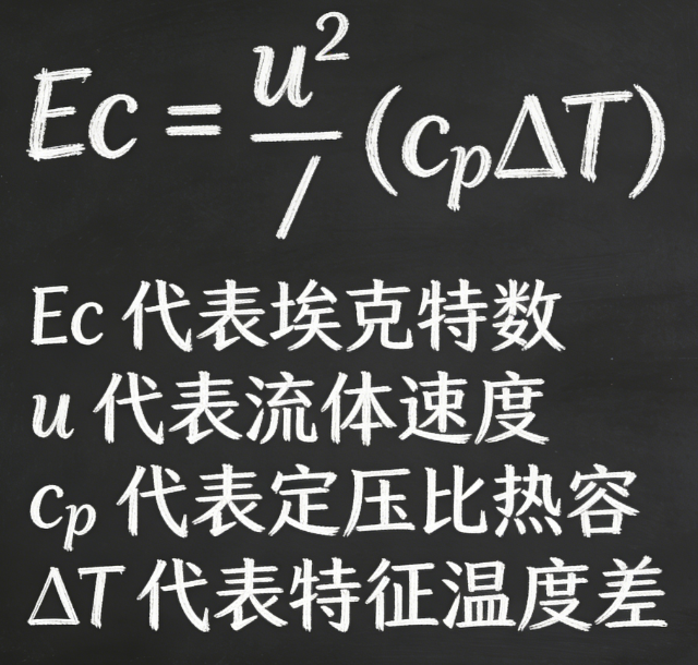 埃克特数在线计算器