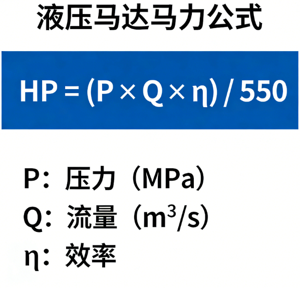 一个液压马达马力在线计算器