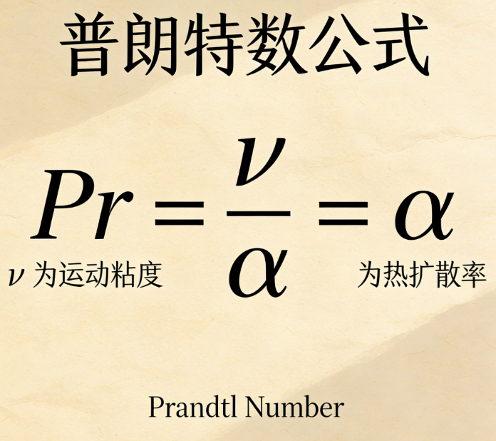 普朗特数在线计算器
