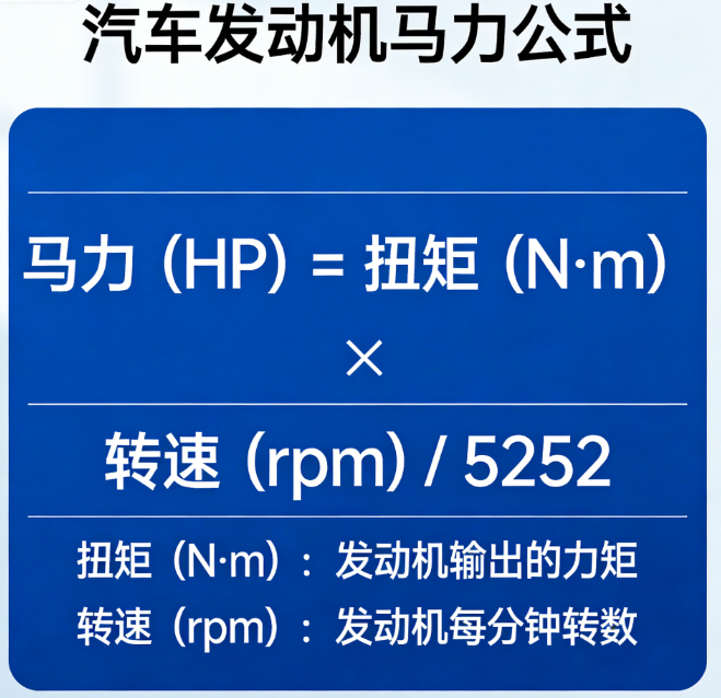 汽车发动机马力在线计算器