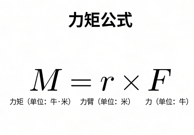 力矩计算器_在线计算工具