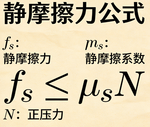 静摩擦力在线计算器