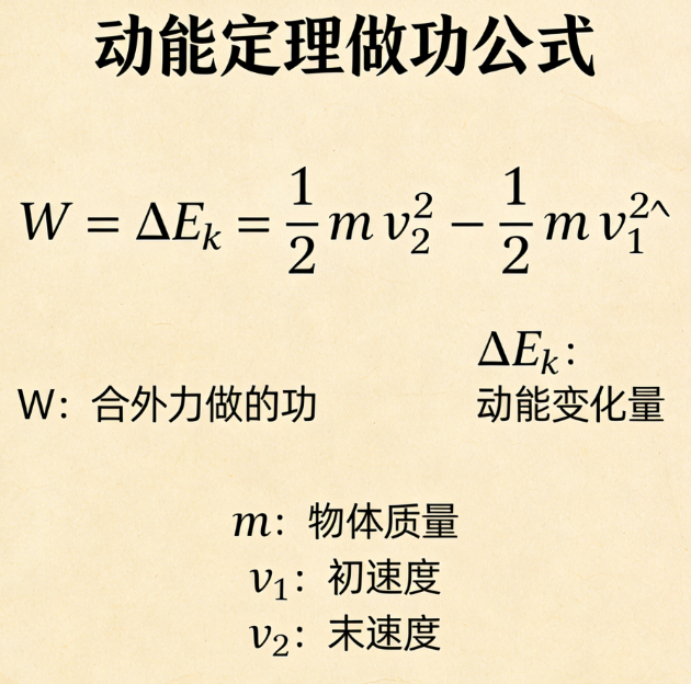 动能定理做功在线计算器（质量 速度）