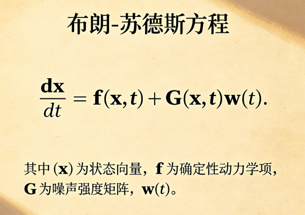 布朗-苏德斯方程在线计算器