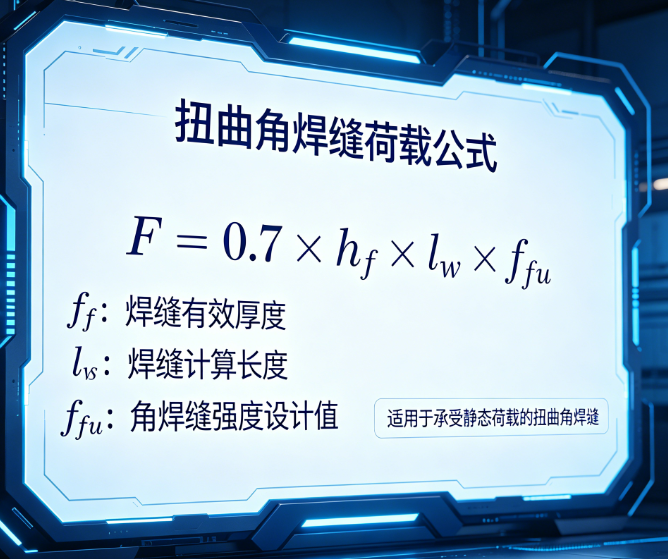 扭曲角焊缝荷载在线计算器