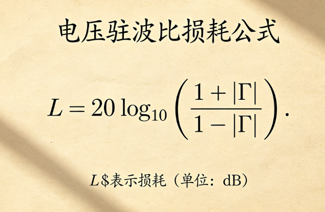 电压驻波比损耗在线计算器