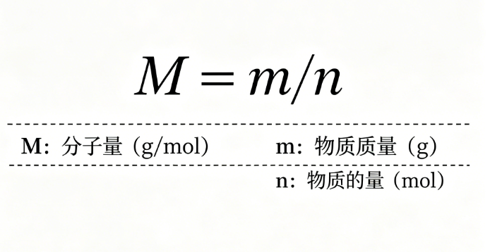化学分子量在线计算工具