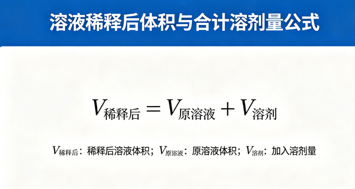 溶液稀释后体积与合计溶剂量在线计算器