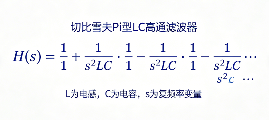 切比雪夫Pi LC高通滤波器计算器_在线计算工具