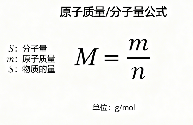 原子质量/分子量在线计算器