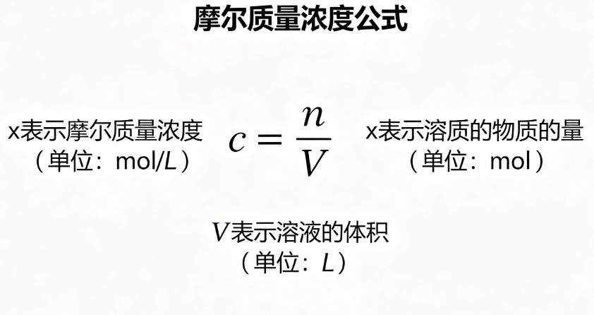 摩尔质量浓度在线计算器