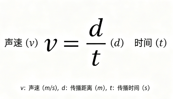 声速在线计算器