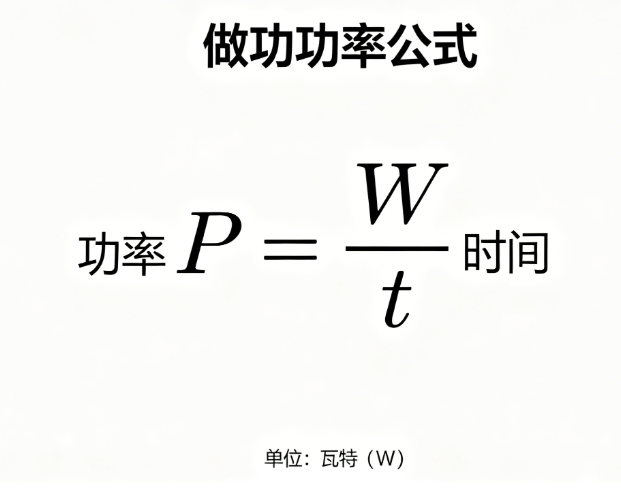 做功功率 在线计算器（时间 功 功率）