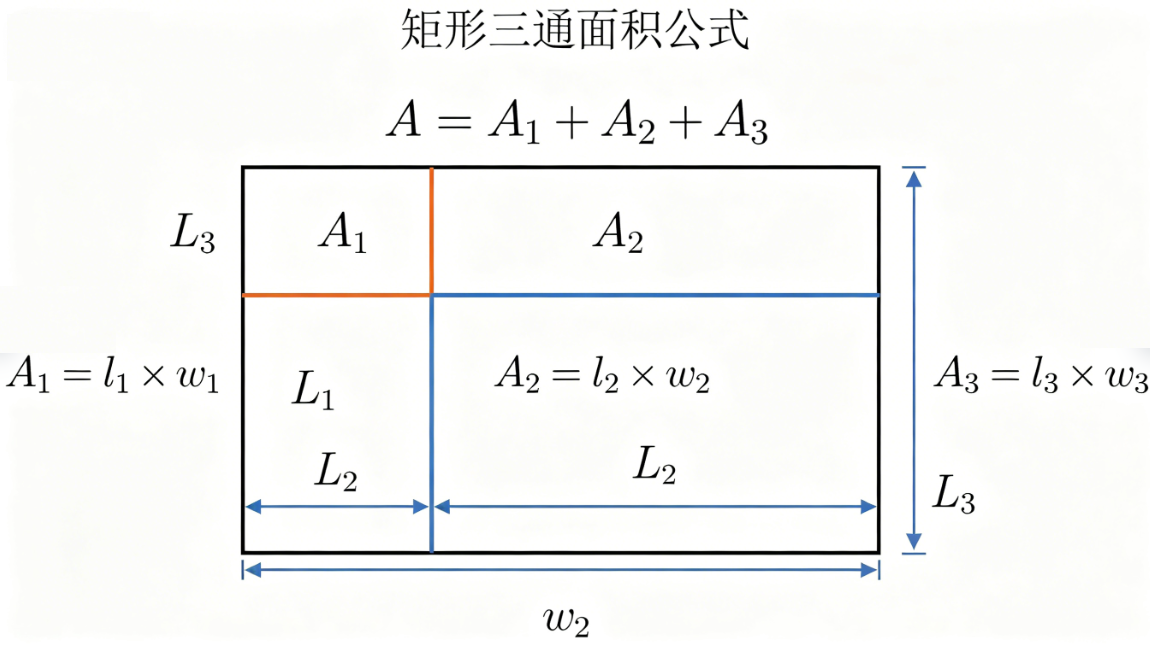 矩形三通面积在线计算器