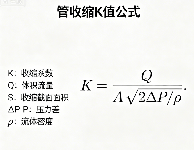 管收缩K值在线计算器