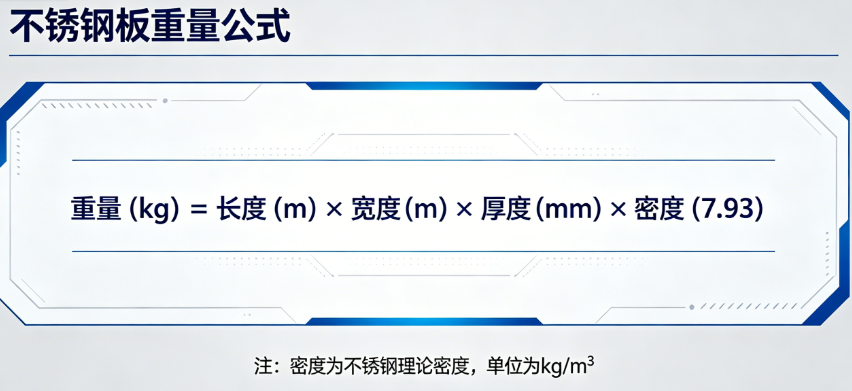 不锈钢板重量在线计算