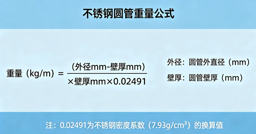 不锈钢圆管重量在线计算公式
