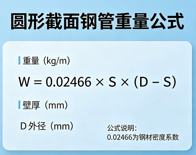 圆形截面钢管重量计算-钢管计算工具