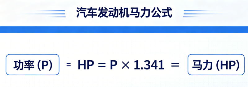 汽车发动机马力在线计算器