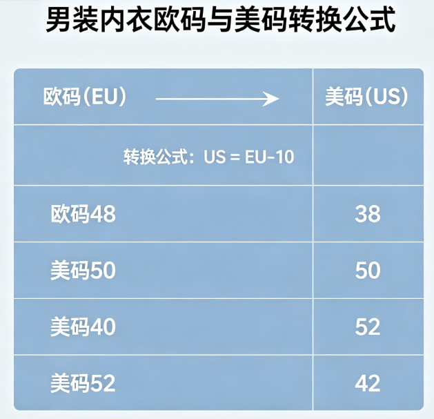 男装内衣转换计算器