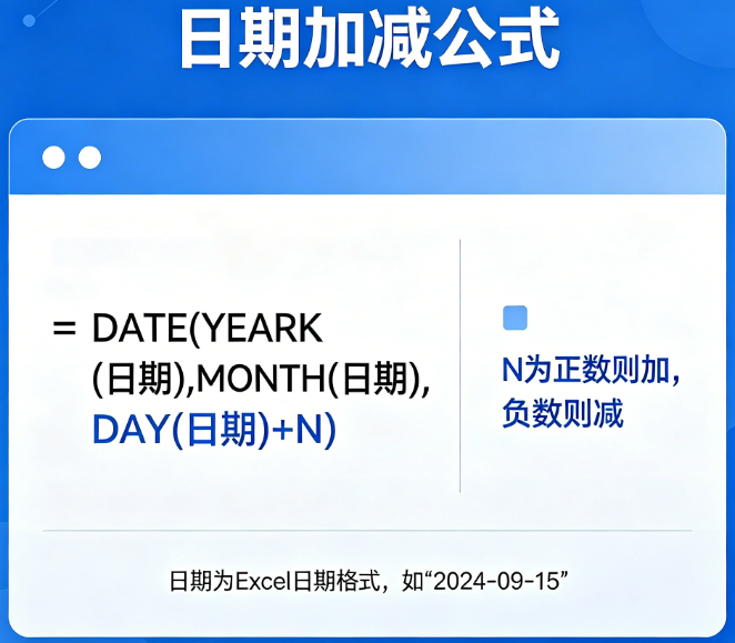 日期加减在线计算器