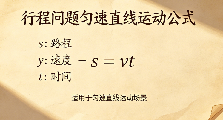 行程问题在线计算器（匀速直线运动）