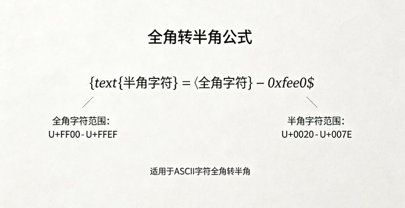 全角转半角在线计算工具