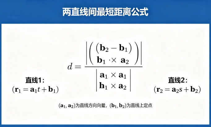 两直线间最短距离计算器