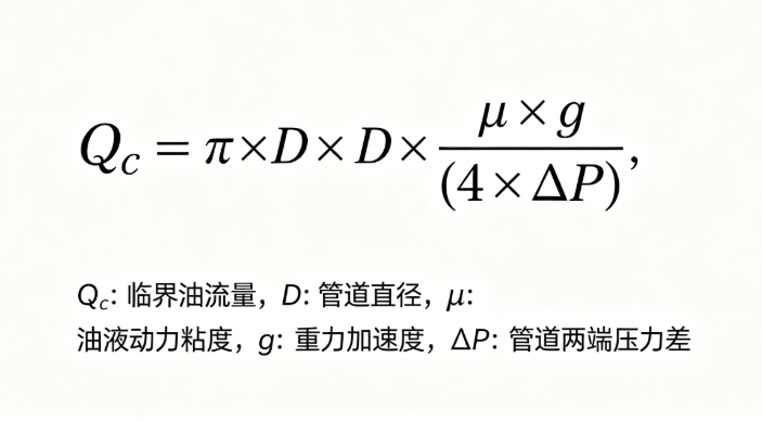 临界油流量计算_在线计算工具